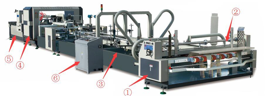 Automatic Corrugated Folder Gluer Stitcher (JHXDX-2800)