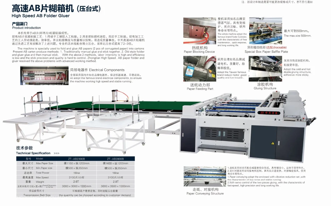 China Double Pieces Folder Gluer Machine for Carton Box