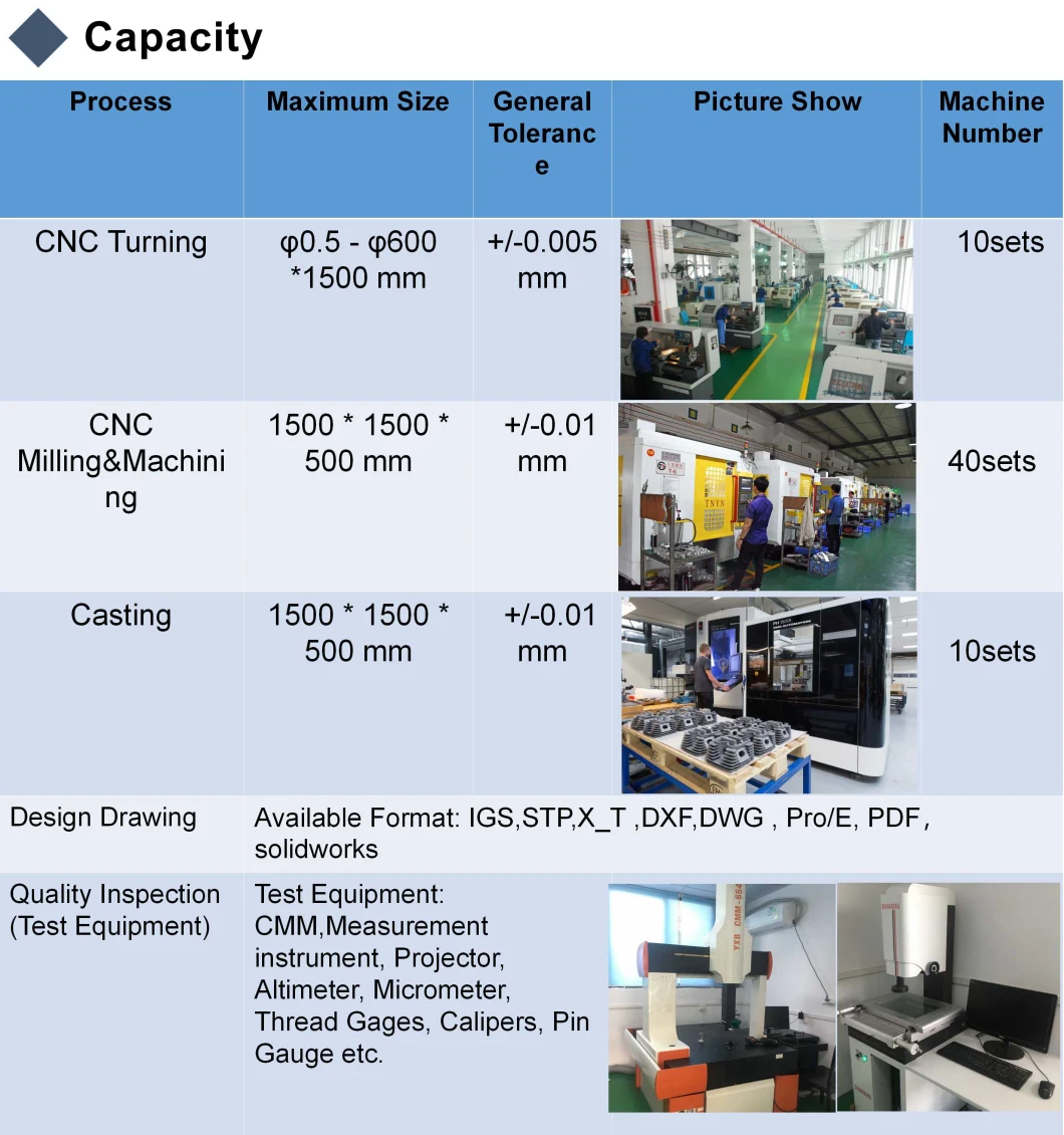 CNC Welding Metal Stamping Fabrication Laser Cutting Parts Service