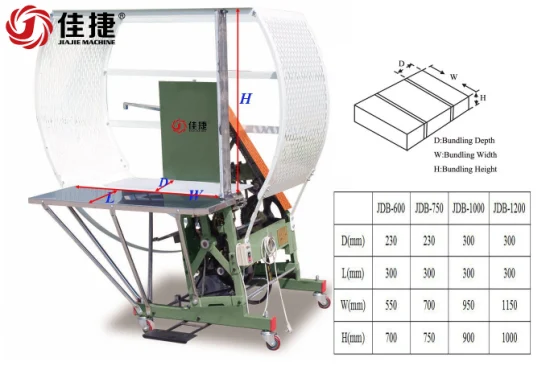 半自動PE結束機/紙包包装機 Jdb-60